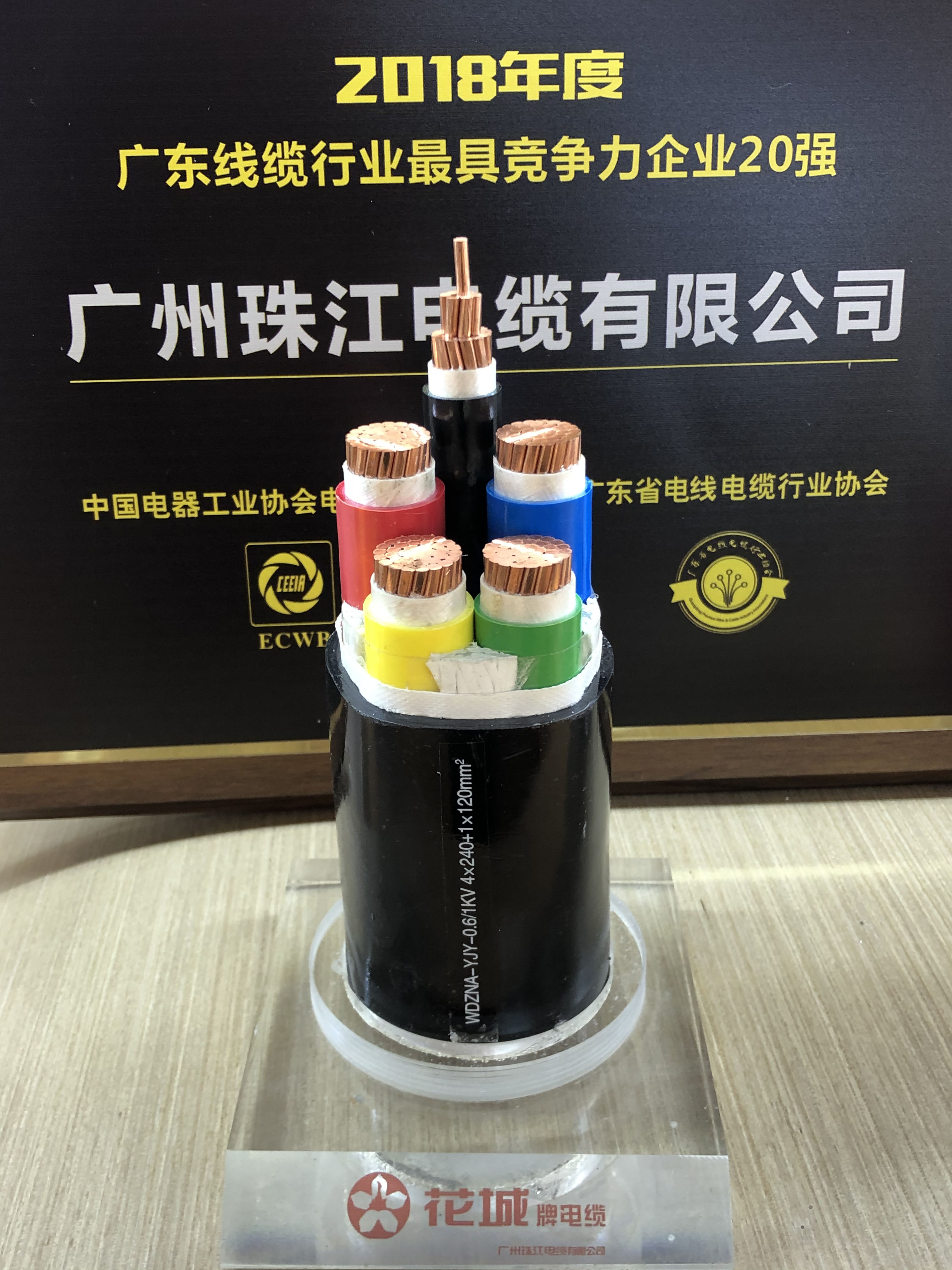 WDZ電纜與WDZN電纜的區別